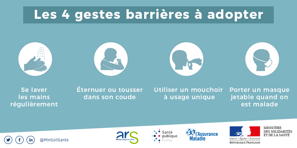 Gestes barrières